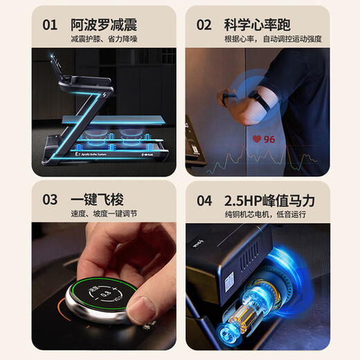 Shuhua (SHUA) Home Treadmill Home E7 Hill Climbing Walking Machine Apollo Shock Absorption Indoor Silent Foldable Marathon Training Edition - Apollo Shock Absorption/Shuttle Adjustment