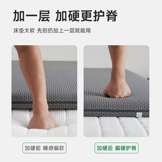 Hemp Master 0 Glue Hard Artifact Natural Jute Spine and Waist Protector Thin Latex Mattress for Home 1.8*2 Meters Hard Sleeping Feeling