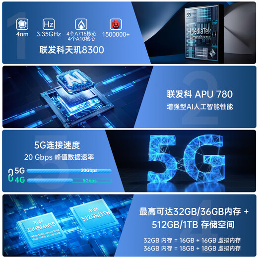 8849 Factory direct delivery tank4 pro with projector 11600 mAh large battery 120W fast charging three-proof 5G takeaway mobile phone (dustproof, waterproof and drop-proof) 18GB+1TB