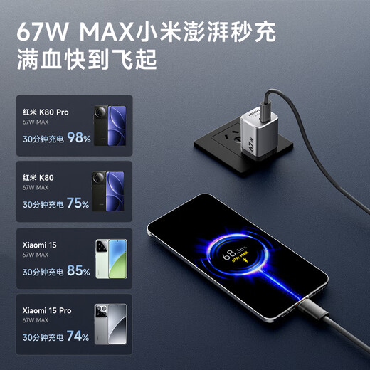 MIIIW 67W gallium nitride small steel cannon New Year gift type-c fast charging charger compatible with 65W/45W suitable for Apple/Xiaomi supports Xiaomi private agreement