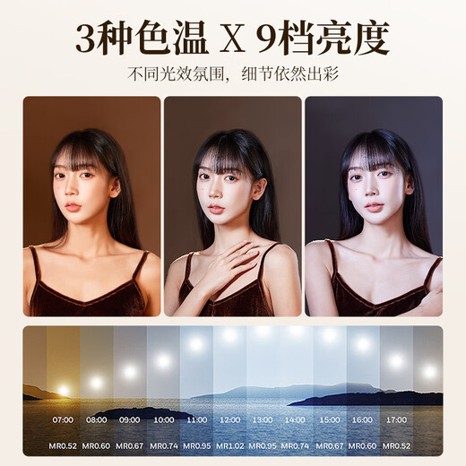 小天补光灯直播灯光专业直播间专用面光柔光灯主播手机桌面美颜灯打光灯拍照摄影拍摄全面屏环形支架