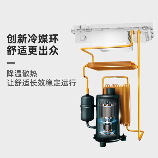 Midea three-horse, five-horse, six-horse, ten-horse one-to-one multi-frequency variable-frequency heating and cooling ceiling air conditioner patio machine 380V three-phase electric embedded four-side commercial central air conditioner 3 horsepower second-level energy efficiency 220V bare metal