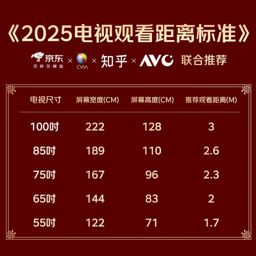 Toshiba TV 75Z500QF 75-inch Mini LED light control 144Hz 3+128GB rocket launcher audio 4K ultra-clear trade-in home appliances state subsidies