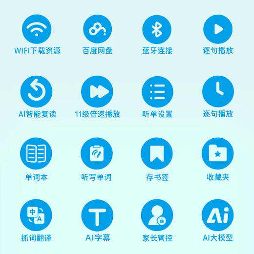 Listeneer M5 English Listening Treasure New Curriculum Standard Word Machine M2S upgraded repeater machine AI intelligent listening learning machine improves memorization of words in the high school entrance examination and college entrance examination M5 Tiffany Blue 64G