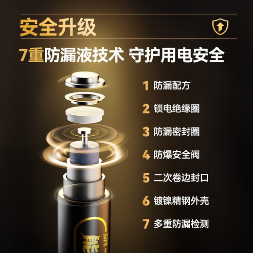 The fifth generation of energy monster made by Jingdong, high-performance alkaline battery, AA battery, mercury-free and environmentally friendly, AA 30 tablets, toy remote control, door lock, keyboard, mouse, electronic scale, sphygmomanometer