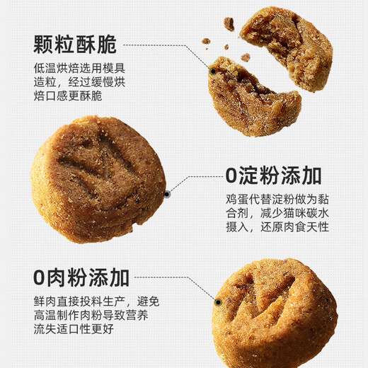 Bai Man Xi Bailey Cat Food Fresh Meat Baked Full Price Natural Grain-Free Nutritional Freeze-Dried Cat Food for Adult Cats and Kittens Full Price Grain-Free Cat Food 1.5kg_ 1 Bag