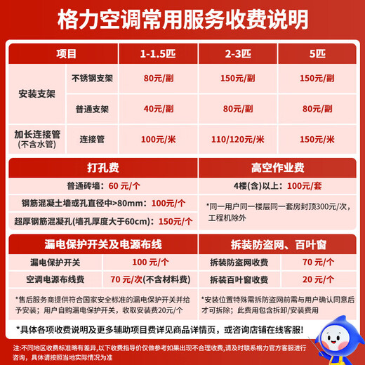 Gree 5-horsepower ceiling unit three-level energy efficiency variable frequency heating and cooling 380V ceiling-mounted patio unit central air conditioner KFR-120TW/(12550S)FNhCaf-B3