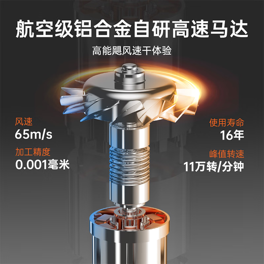 BOWEI B11 high-speed hair dryer for men and women, not harmful to hair, household high-power quick-drying negative ion hair dryer, Valentine's Day birthday gift, same style as Hampton by Hilton B11 space gray same style as Hampton by Hilton B11