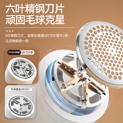6-blade steel knife, hair ball trimmer, household ball remover, hair ball remover, shaving device, clothing hair remover, sweater sweatshirt hair ball trimming artifact, shaving machine, plug-in use, high-end white