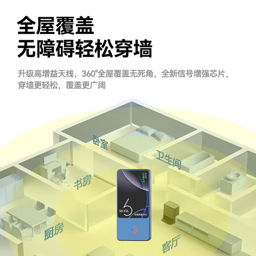 Xiaoxun Smart ofrece un año de tráfico gratuito, nuevo wifi portátil móvil de velocidad Gigabit 5G de 25 años6, punto de acceso de doble banda sin almacenamiento previo, actualización de alta velocidad, tráfico ilimitado de banda ancha inalámbrica, 10,000 mAh - tráfico gratuito durante 1 año - versión superior, 10G*5 meses gratuitos de tráfico de alta velocidad