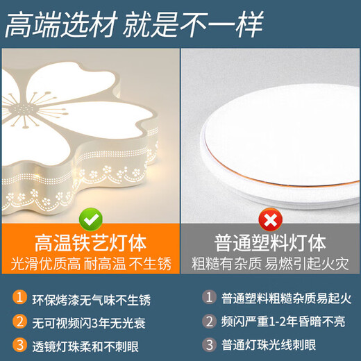 YA ZIZILN OPRI official master bedroom lamp 2025 living room LED ceiling lamp children's room lamp Zhongshan lamp full spectrum spaceship-60 square cm three colors