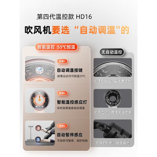 Dyson (DYSON) series of the same model official original HD16 leafless high-speed hair dryer household silent negative ion high-power non-home appliance Huaqiangbei hair dryer official top 1 1 sunset rose five air nozzles 1.8 genuine