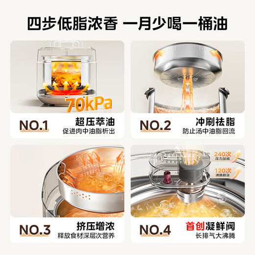 Midea low-fat electric pressure cooker high pressure 5 liters 0 coating 316L stainless steel rice cooker fully automatic intelligent reservation 60S quick volleyball bile kettle household rice cooker for 4-6 people MY-C5650F