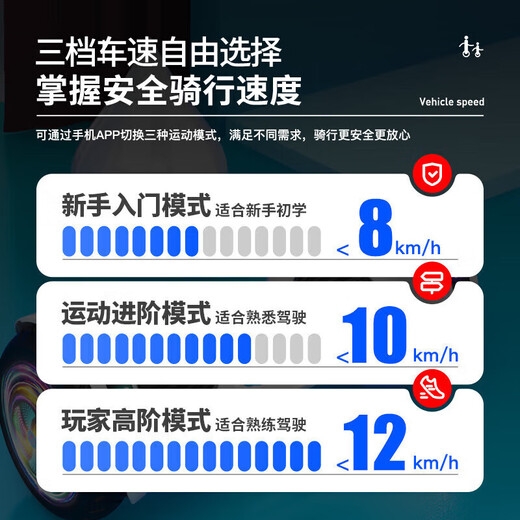 Lingao intelligent electric self-balancing car 2024 new model 6-8-10 to 15 years old and above children's parallel car adult 36 8-inch APP flagship version white self-balancing + APP protection + glare wheel