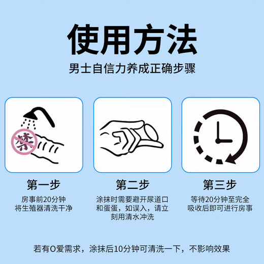 Semenafil tablets, genuine premature ejaculation, sensitive glans penis, impotence, dual-effect Smenafil tablets 10mg, original research, middle-aged and elderly, 10 tablets trial pack