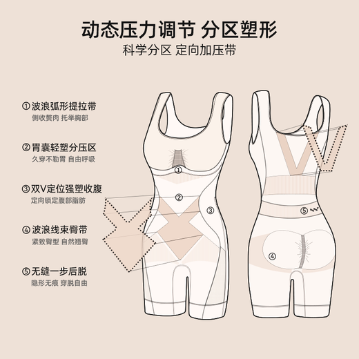 Wu Tsing Yi, Sun Yi's same style, essential oil body sculpting garment, tummy control, buttocks shaping body suit, meteorite black L