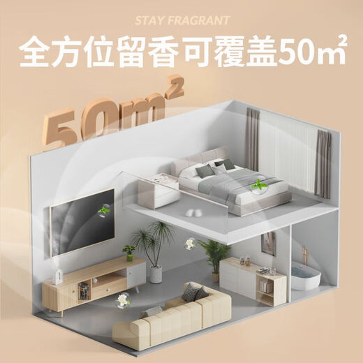 South Sandwich high quality household aromatherapy machine automatic fragrance machine bathroom wall hanging room bedroom spray fragrance machine night light perfume sprayer timer elegant white Hilton