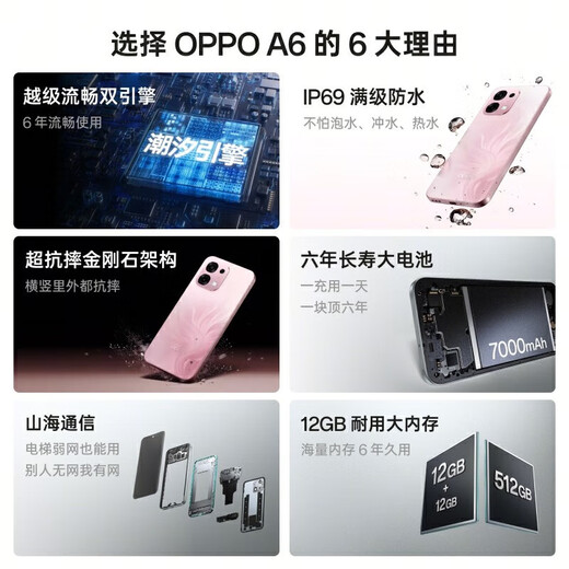 OPPO A6 12GB+256GB, blue sea light, super smooth dual engine, IP69, full level waterproof, super anti-fall diamond structure, 5G smartphone, newly launched