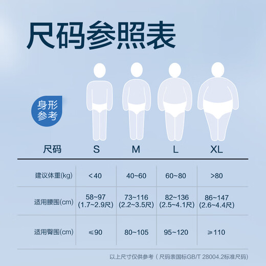 Reliable (COCO) Absorbent 2.0 adult diapers L80 pieces (hip circumference 95-120cm) core upgrade diapers for the elderly