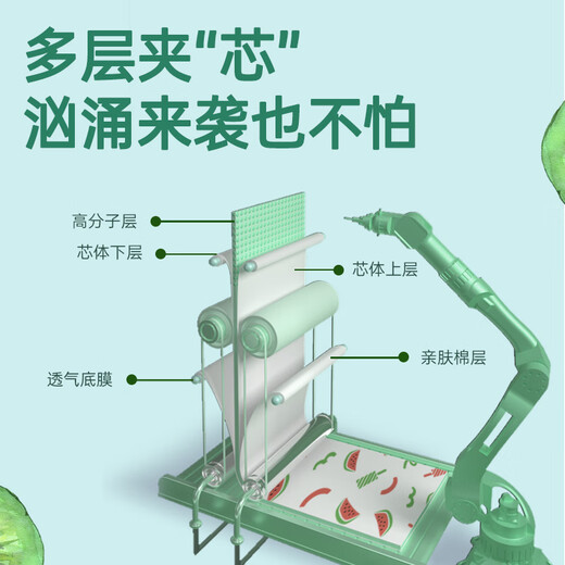 碧芭宝贝冰淇淋special拉拉裤 夏日薄透气加大号婴儿宝宝尿不湿 拉拉裤XXXL30片(18KG以上)