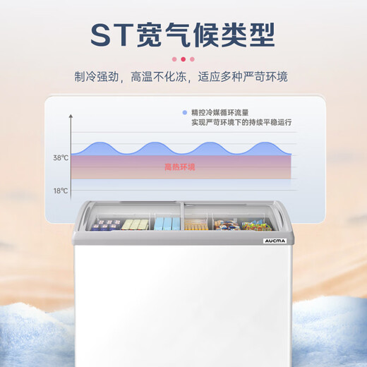 AUCMA 280-liter large-capacity glass door ice cream cabinet, deep-freezer, commercial horizontal curved display cabinet, supermarket convenience store ice cream freezer, first-class energy efficiency SD-280