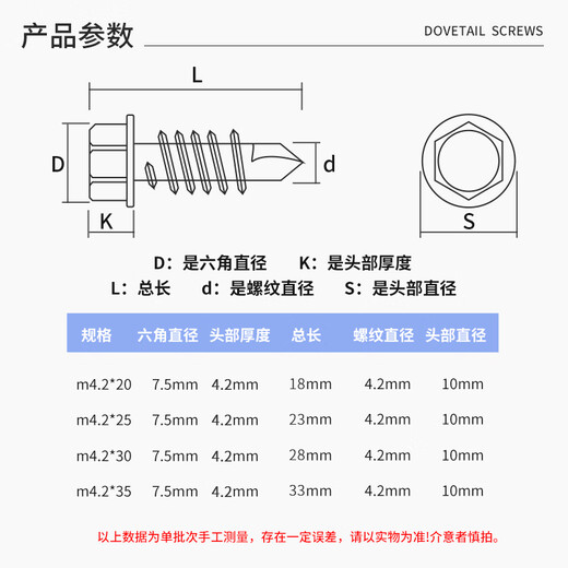Platinum color zinc external hexagonal self-tapping screws nails gasket screws dovetail screws m4.2*20 (200 pieces)