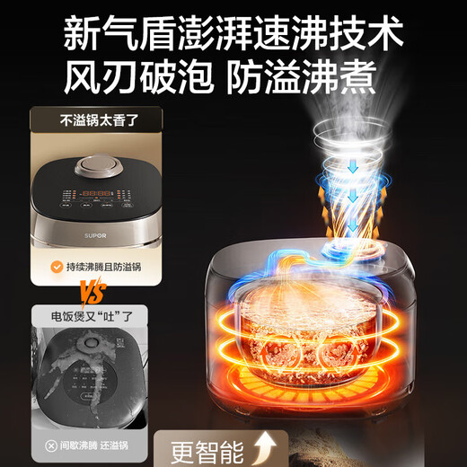 苏泊尔（SUPOR）电饭煲电饭锅 0涂层不锈钢二级能效煮饭锅 家用4L3-6人智能预约电饭煲 煮饭煮粥防溢锅F40F68S 【0涂层】创新气盾速沸防溢技术 4L 0涂层涡轮防溢
