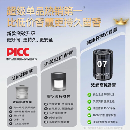 Centenary Car Aromatherapy Car Perfume Car Solid Ointment Car High-end Long-lasting Light Fragrance Men’s and Women’s Special Ornament Encounter (Double Lasting + Supports Smell Testing)