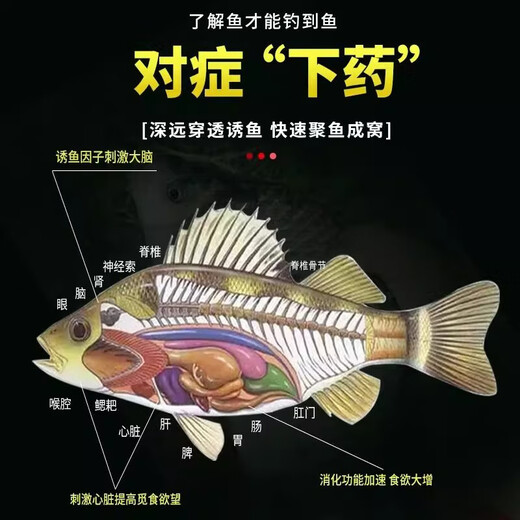 Thousand Mile Fruit Acid Highly Concentrated Fishing Medicine, Black Pit Wild Fishing Carp and Crucian Carp Special Opening Agent, Strong Fragrance and Penetration, 2 Bottles of Highly Concentrated Fruit Acid Medicine, Free Nest Materials