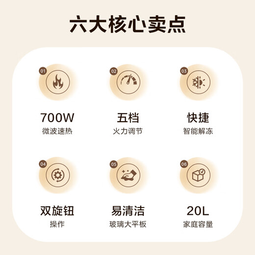 Midea microwave oven classic upgraded model M2A household small 20-liter flat-type easy-to-clean and fast double-knob high-efficiency rapid heat sterilization and deodorization trade-in