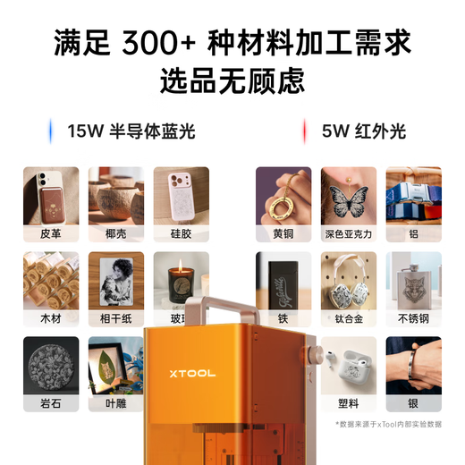 XTOOL new product launch F2 laser engraving machine, entry-level small fully automatic cutting machine, printing and marking machine