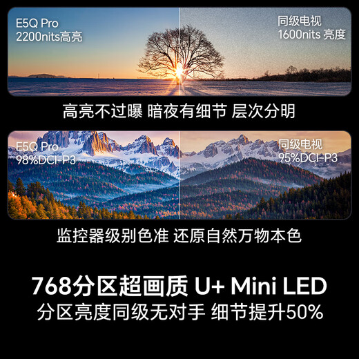 Hisense TV Xiaomo E5Q Pro 75-inch 768 partition U+MiniLED Xinxin chip anti-reflective anti-glare ink crystal screen national subsidy World Cup 75E5Q-PRO 75-inch standard version standard base