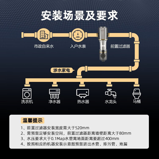 Gree (GREE) pre-filter water purifier household whole-house water purification household tap water pre-filter 40 micron fine filtration WTE-QZBW04S measured 4.5T/h large flow rate