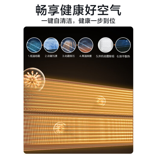 Oaks aire acondicionado central Qingxiang máquina de conductos uno a uno 2 HP eficiencia energética de primera clase aire acondicionado de CC completo para dormitorio y sala de estar GRD51/BPR3QA-QF3 (B1) subsidio nacional
