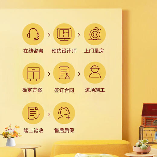 Jinhuang Hunan decoration of new houses, rough houses, old houses decoration and transformation of old houses, all-inclusive high-quality decoration privileges reservation fee