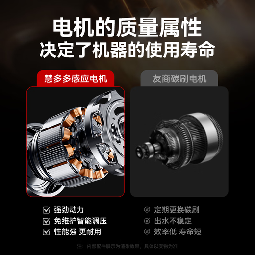 Huiduoduo car washing machine ultra-high pressure water spray gun washing machine industrial commercial pure copper powerful floor washing water pressure 800 kg