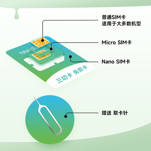 Next day delivery and invoice. Travel communication mobile phone card, traffic card, Internet card and phone card recharge in 77 countries in Europe and Africa. 1GB high speed per day. Valid for 29 days - rechargeable.