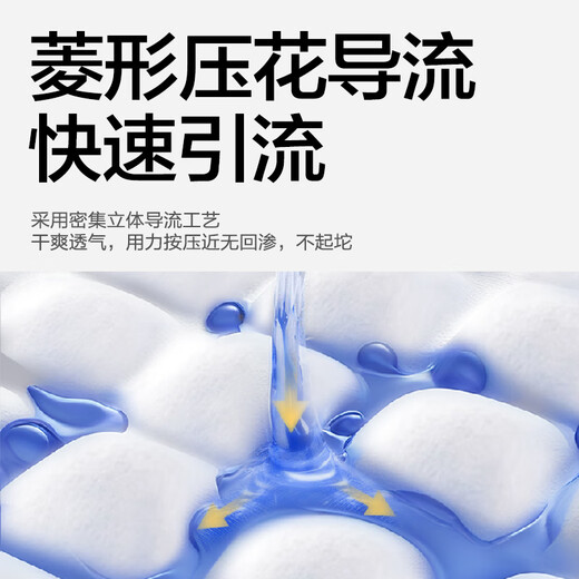 Reliable (COCO) adult care pad XL 10 pieces (60*90cm) thickened diaper pad for the elderly puerperal pad disposable mattress