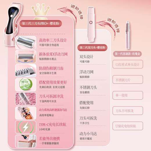 Jiahemei electric shaver, private part hair removal instrument for men and women, shaver, private part shaver for girls, armpit and pubic hair trimming machine, whole body usable hair removal machine artifact, cherry blossom powder, safety blade three-in-one