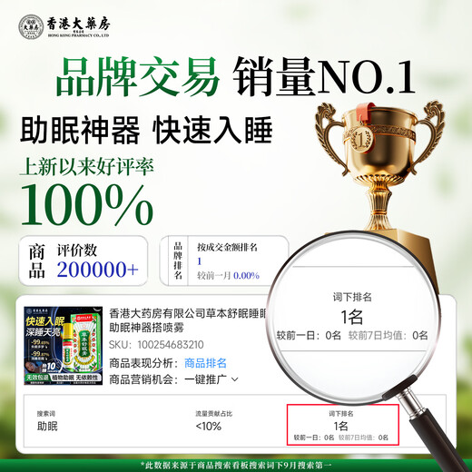 Hong Kong Pharmacy Co., Ltd. Herbal Sleep Balm Agarwood Essential Oil Shenlong Baicao Improves Soothing Insomnia and Sleep Aid Spray