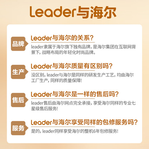 Haier Smart Home produces Commander Super Power Saving PULS Yuanqi 3 HP Central Air Conditioner One to One 4 HP Home Living Room Air Duct Machine Frequency Converter First Level Energy Efficiency Package Installation and Replacement Subsidy 20% 3 HP First Level Energy Efficiency Yuanqi Series produced by Haier Smart Home