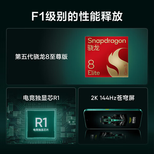 Realme GT8 Pro Aston Martin F1 Limited Edition Fifth Generation Snapdragon 8 Extreme Edition E-Sports Independent Graphics Chip Gaming E-Sports Mobile Phone Customized Gift Box 16GB+1TB