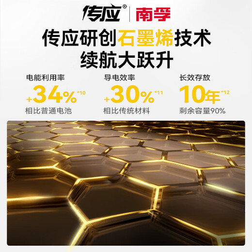 传应南孚CR1632纽扣电池5粒 3V锂电池 适用比亚迪丰田凯美瑞汽车钥匙手表遥控器体等cr1632