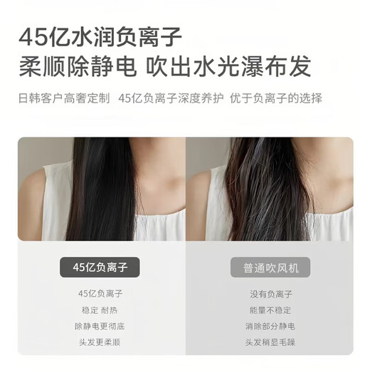 National 3C certification丨4.5 billion negative ions for hair care High-speed leafless hair dryer household negative ions silent high-power non-damaging constant temperature quick-drying hair dryer Huaqiangbei Official top-five air nozzles Sakura powder丨4.5 billion hydrating negative ions for hair care 2025 new style丨top version 1 1 version 1.8 meters long gift box