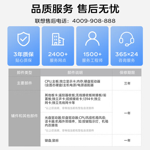 Lenovo (Lenovo) Eco-Brand Abilities Commercial Office Desktop Computer Host (i7-12700 16G 1TB) Single Host