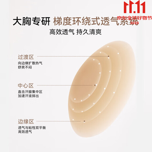 vcn透气大胸乳贴女硅胶胸贴防凸可重复使用免穿内衣乳头贴无痕 01#瓷白肤Cream 单对装