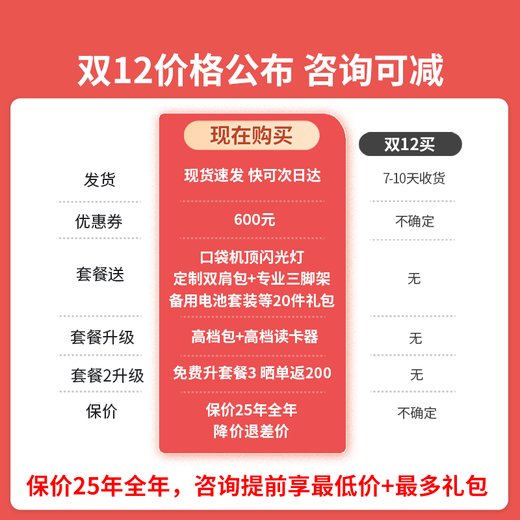 Canon r8 mirrorless camera full frame national bank genuine eos r8 professional mirrorless single camera portrait scenery sports animal travel 4k video vlog live broadcast R8 set + Fengbiao E17 battery charging set package five capture card + battery + tripod + HD cable + 1V1 debugging
