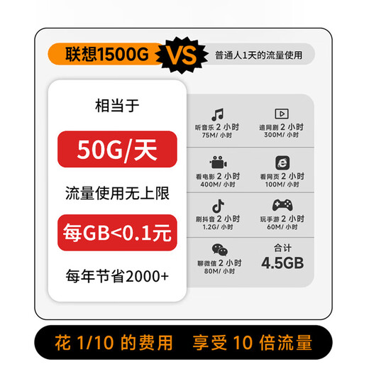 Lenovo wifi portátil de triple red 6 admite dispositivos 5G/4G National Mobile Portable Wi-Fi Laptops 2025 Mobile Card-Free Routers Car Portable