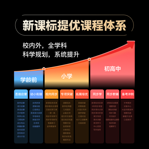 Xiaodu learning machine Z30 (8+256G) has heavy access to DeepSeek student eye protection tablet AI teacher 1-to-1 learning practice test Qingbei Teaching and Research Gaosi class Xiaodu Z30 Gaosi full subject version leading the country to supplement 500 14 inches