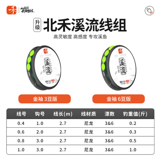 Beihe stream fishing novice no-adjust drift line set fishing line set imported finished main line gold sleeve Akita fox hook